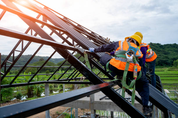 Gutter Installation and Roofing in Sherwood, OR